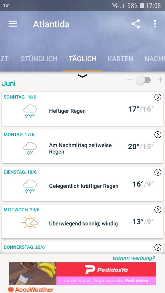 Aktuelle Wettervorhersage 