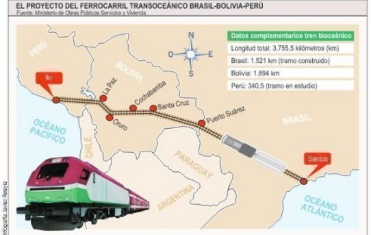 Unasur und Uruguay setzen auf Schienenverkehr